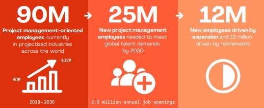 PMI-Jobs-Report.jpg